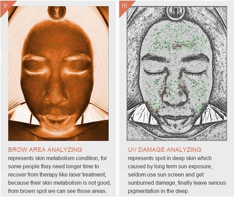 Machine professionnelle UV d'analyse de peau de la lampe RVB en bois pour des soins de la peau