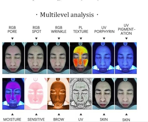 Analyseur professionnel UV 15MP Facial Camera de peau de RVB PL Android